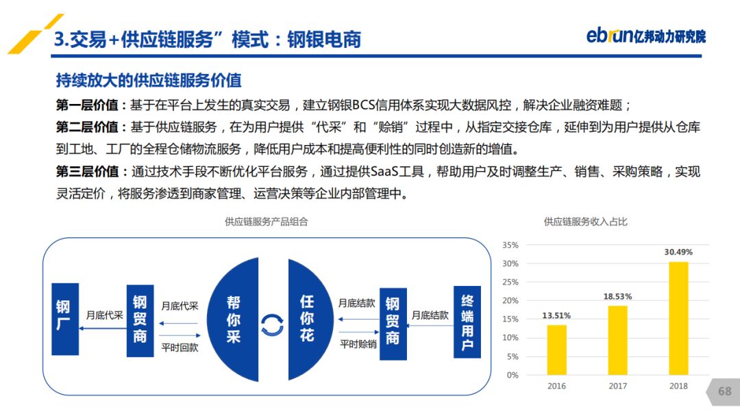 南丹2019gdp能不能上到140亿_小丑2019图片(2)