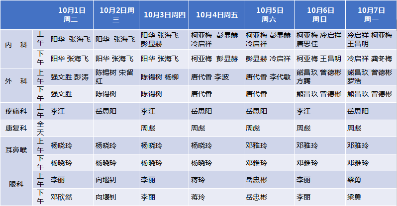 彭州市人口多少_彭州的人口(2)