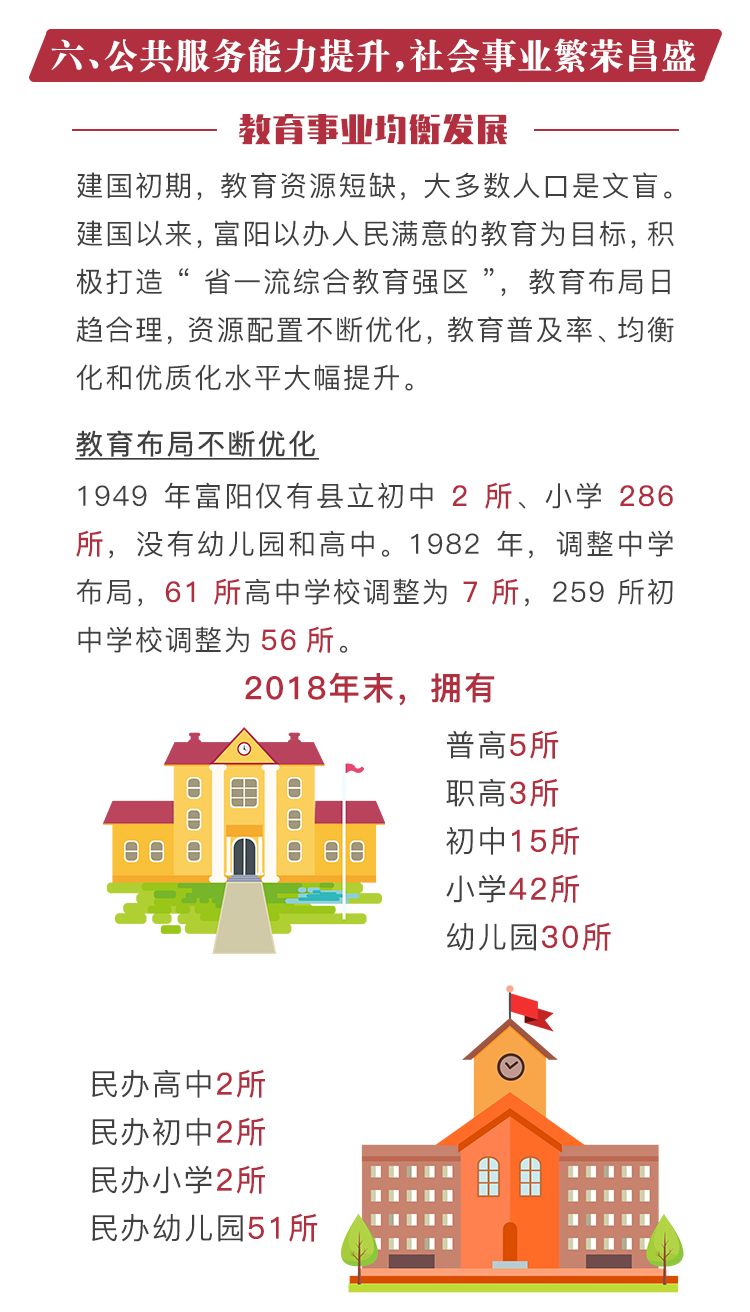 数说中国70周年gdp_70周年阅兵图片