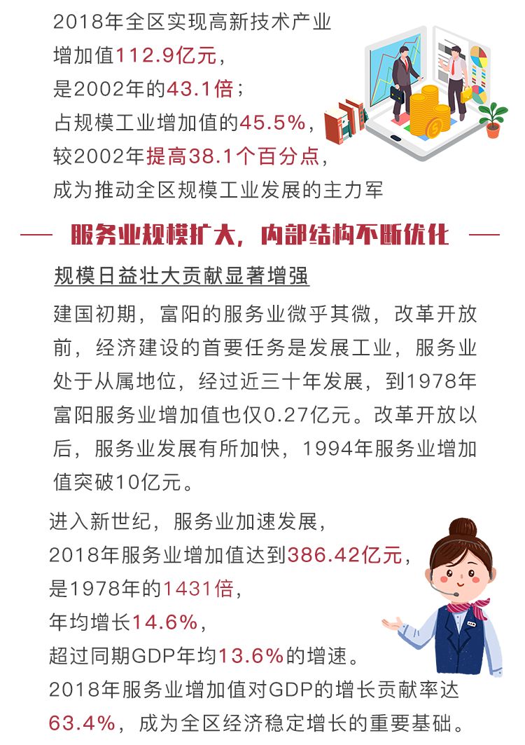数说中国70周年gdp_70周年阅兵图片(3)