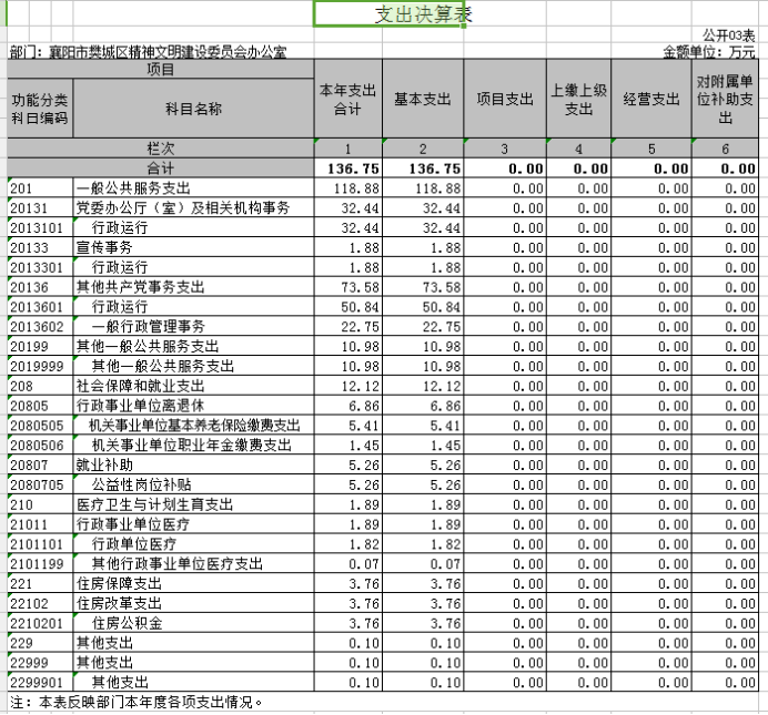 622e37b9a8154616a7e6580d12ccfbf9.png