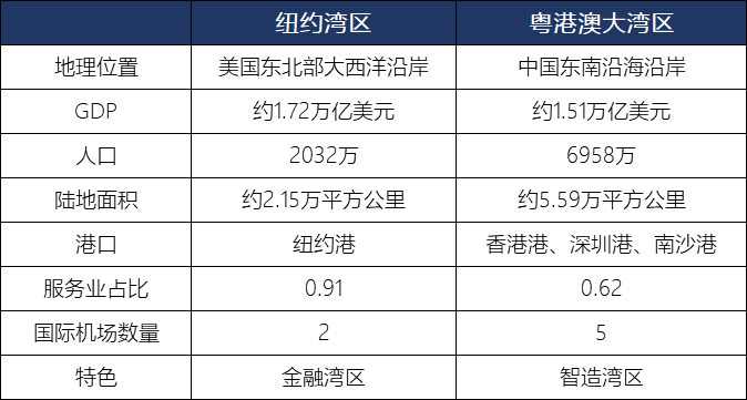 人均收入与人均gdp的占比_国泰君安 保增长与扩内需之间量化分析(3)