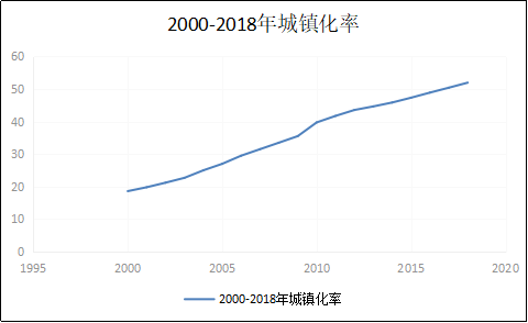 上饶人口_江西上饶人口流失为何如此严重