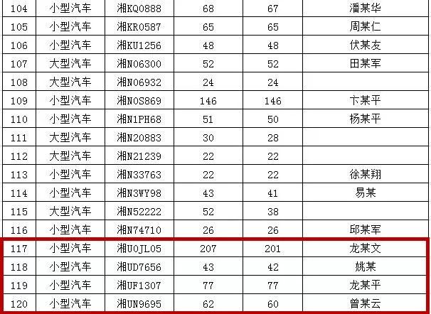 湘西多少人口_湘西米酒一般多少度(2)