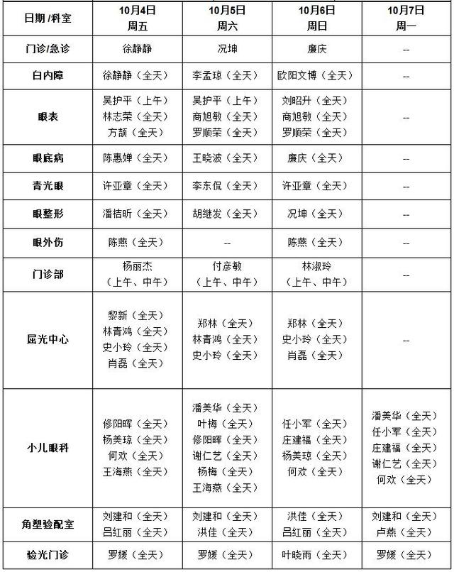 节假日期间,为方便广大小儿家长的就诊需求,斜视与小儿眼科全科室医生