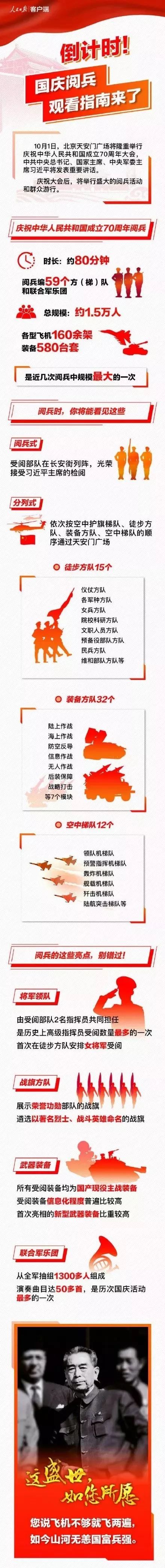 国庆阅兵观看指南来啦！