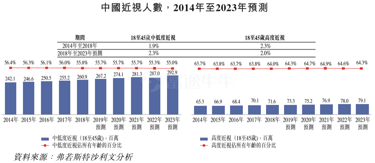 中国人口时钟_人口时钟显示 中国人口突破14亿,印度为13.68亿,全球接近76.58亿(2)