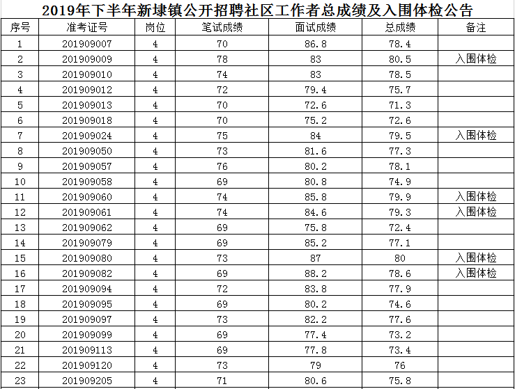 烈面镇总人口是多少_会长是女仆大人(3)