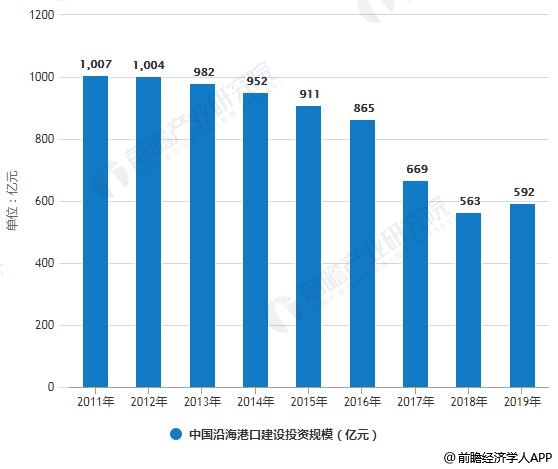 2019年中国有多少人口_蒯姓中国有多少人口