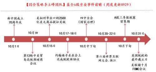 黄金存量和经济总量_黄金手镯图片(2)