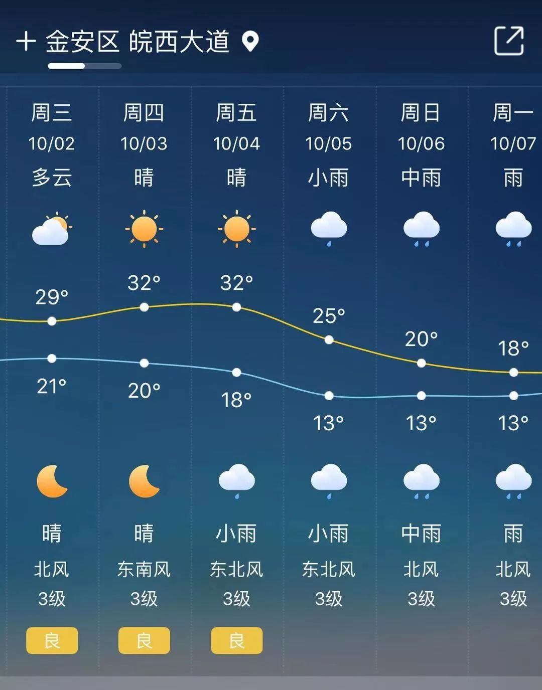 2019本地天气预报v5.6老旧历史版本安装包官方免费下载_豌豆荚