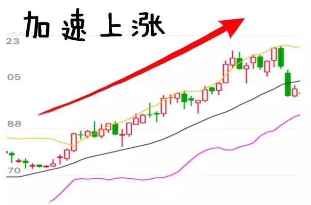 人口突变线400等值线(3)