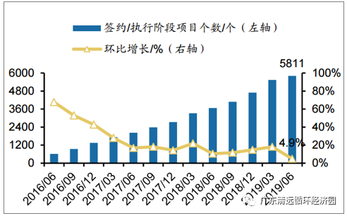 预计2025年上海gdp可以达到多少_IMF预测,到2025年,中国人均GDP将达到25307美元(3)