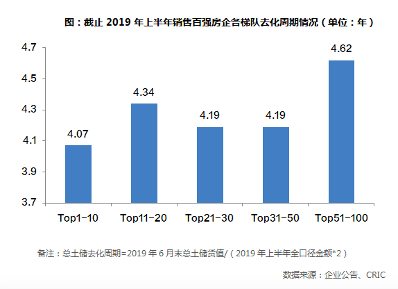 为什么gdp等于总消费总储蓄_中国历年总储蓄占GDP比重超40 为什么有人边存钱边叫穷(3)