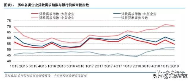 小微企业gdp占比_小微企业(2)