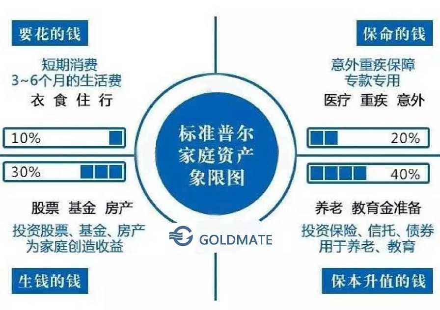 广东高院发布司法保护资本市场投资者权益典型案例|信托|期货|股权