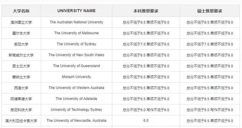 大学学习成绩标准 8a02f9669a1046c392604c7d09cdd567.jpeg