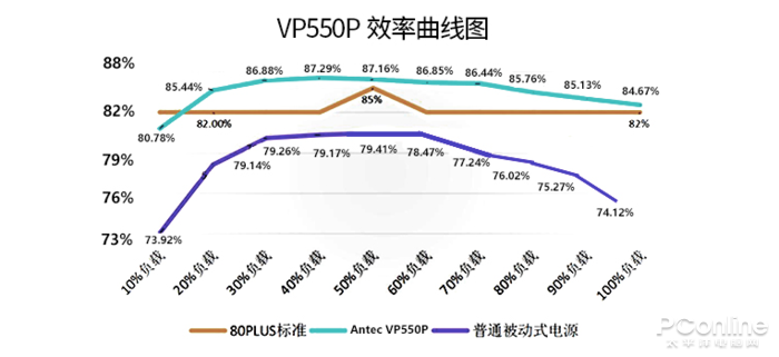 gdp为什么一定要增长(2)