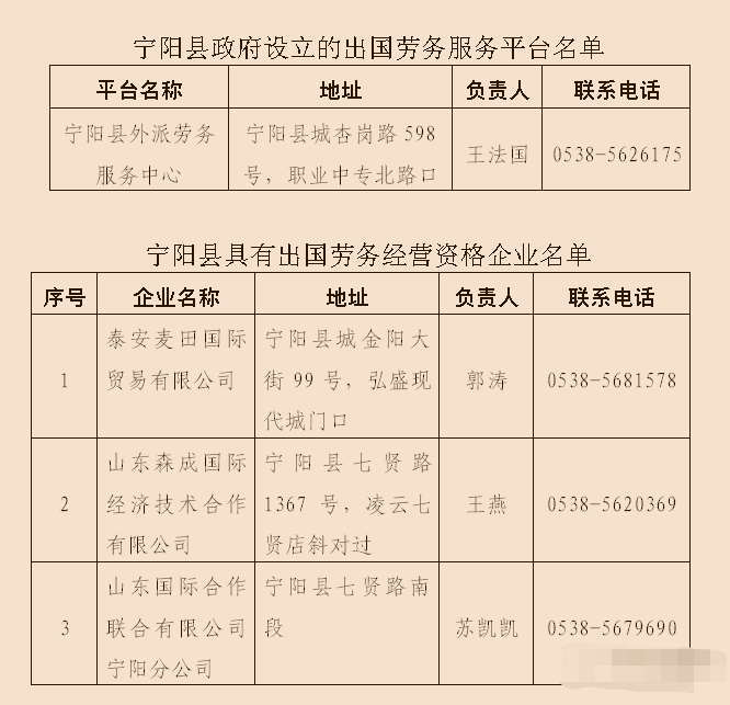 宁阳县人口_宁阳县事业单位招60人 不限专业 大专及以上学历(2)