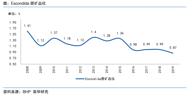 南漳龙门集人口多少_鱼跃龙门图片(3)