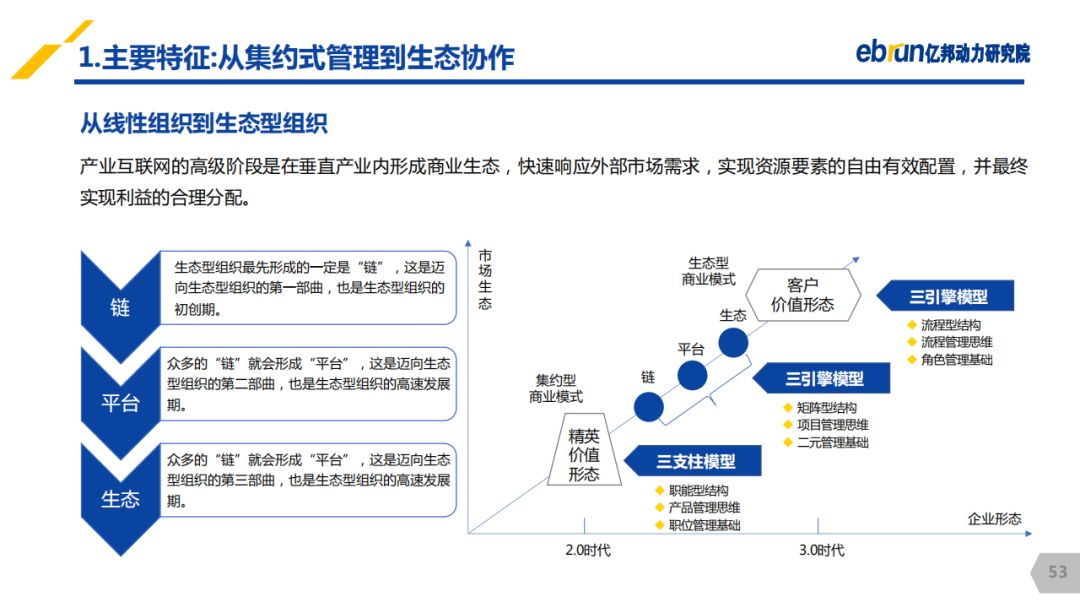 2019捷易通排行榜_我的微语录周记2011 05 09 2011 05 15