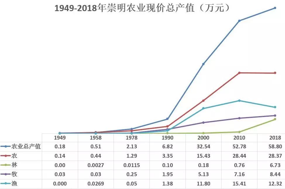 多哈人均产值_多哈伊斯兰艺术博物馆(3)