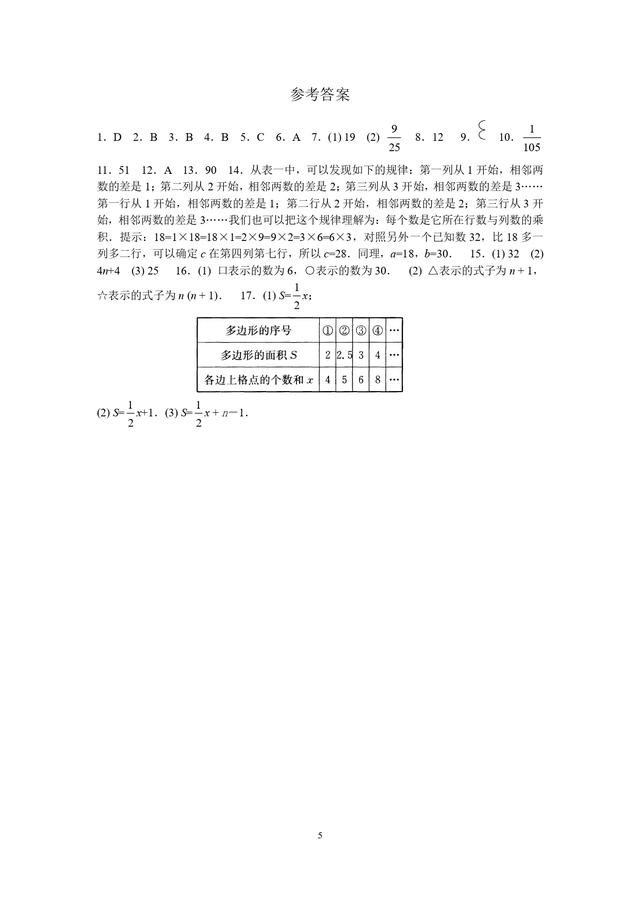 我们的数学里有多少gdp_达康书记 别低头,中考数学GDP我们来守护