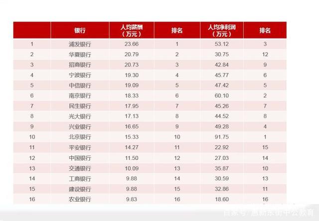 老挝人均工资_老挝女人图片