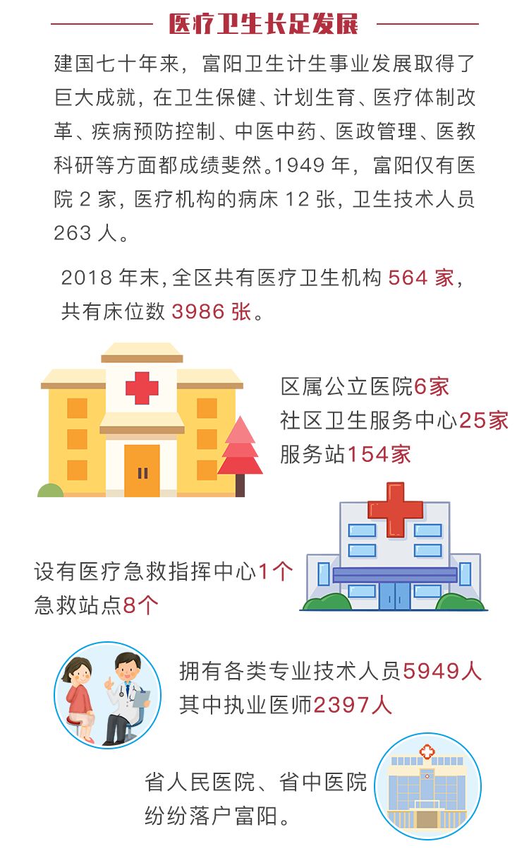 阳新gdp_阳新一中图片(3)