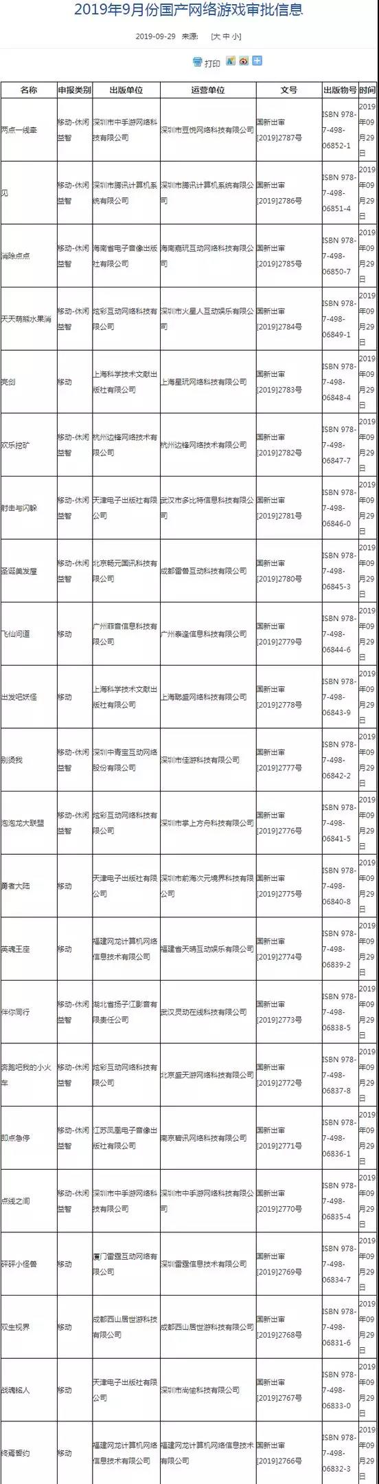 单机益智游戏排行榜_游戏推荐篇三百八十一:非常好玩的益智类游戏推荐