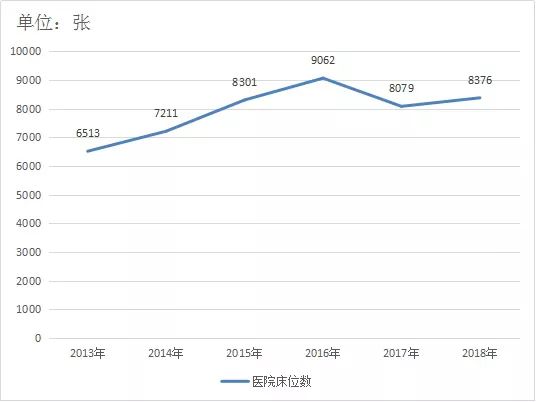 经济总量指标是由什么拉动的_白带是什么图片