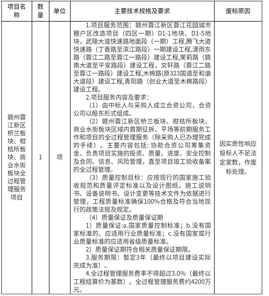 蓉江新区人口普查补贴_蓉江新区楼盘示意图(2)