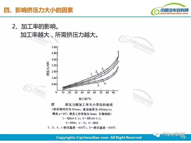 金属材料工程是什么系 a41bf5b5ca24492c824b84c68b9615ca.jpeg