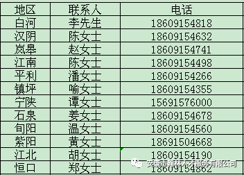 宽带人口_皮尤 30 美国成年人尚无宽带上网(3)