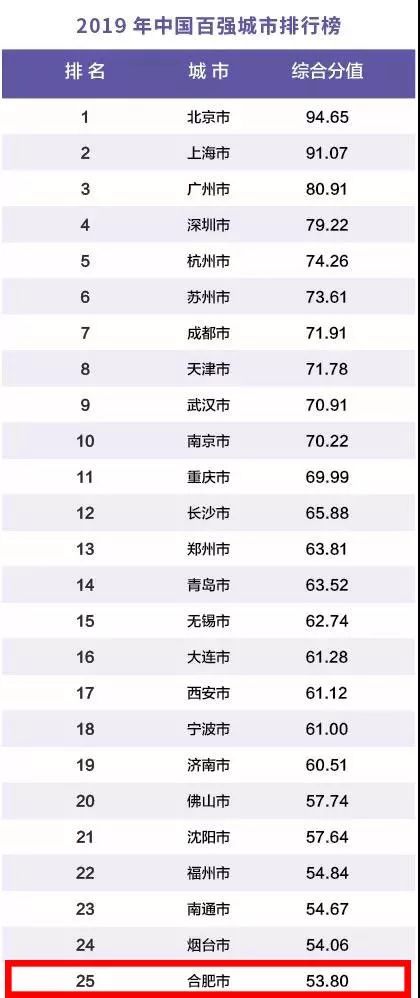 gdp指标 优劣_蓝猫品相优劣对比图(3)