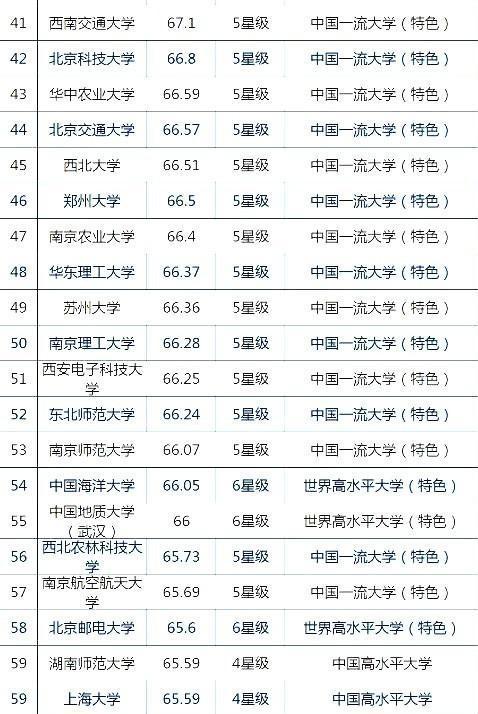 100排名_日本名刀100排名带图(3)