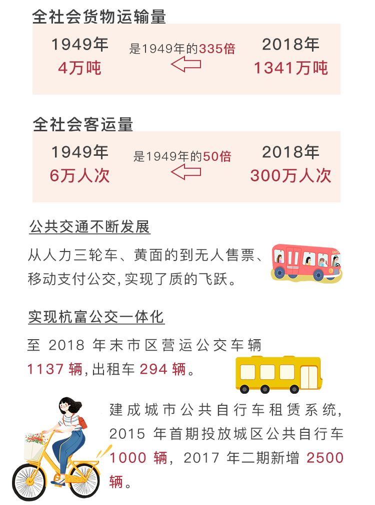数说中国70周年gdp_70周年阅兵图片(3)