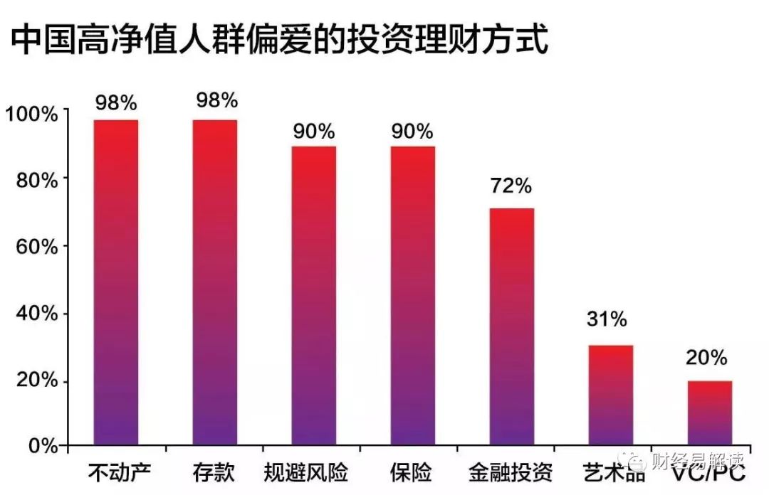 香港人口比例_香港人口密度(2)