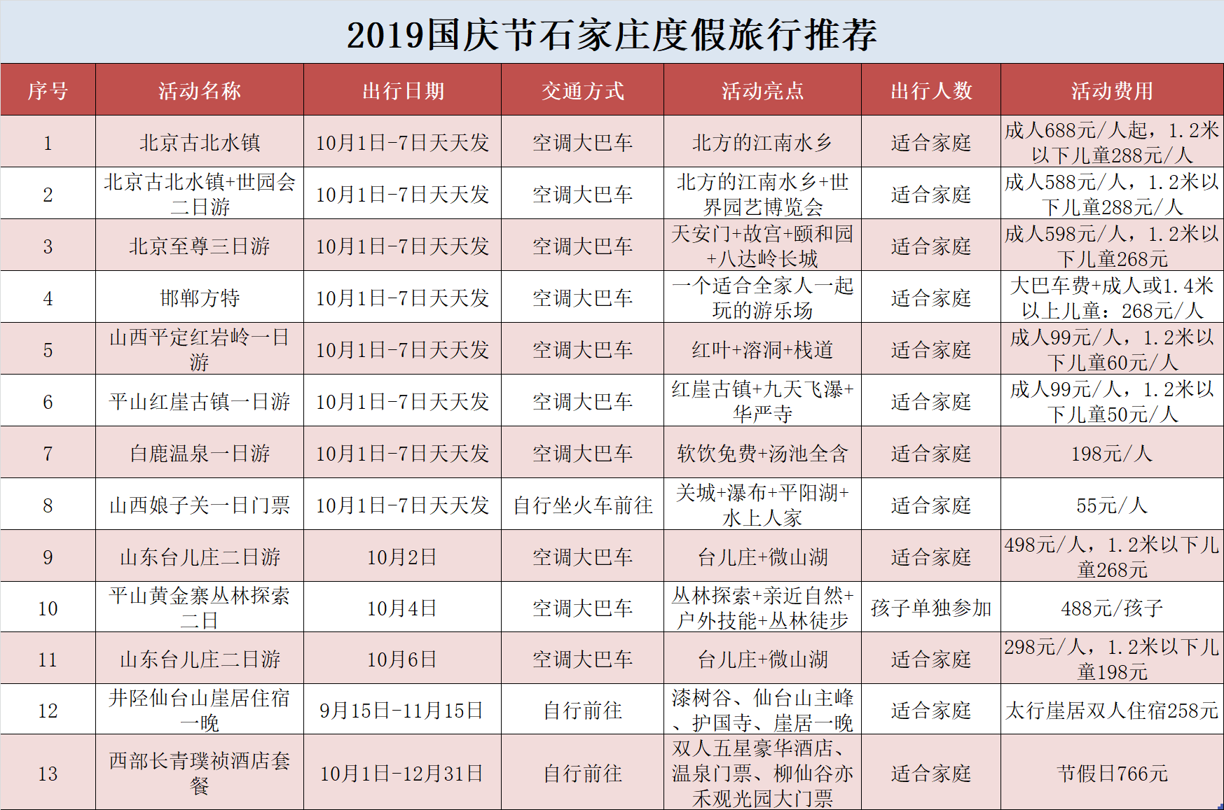 [亲子高尔夫]国庆节石家庄爸妈和熊孩子游玩攻略！景点儿童剧度假旅行一网打尽