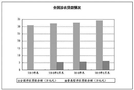 惠上高经济GDP_上高会战图片(2)