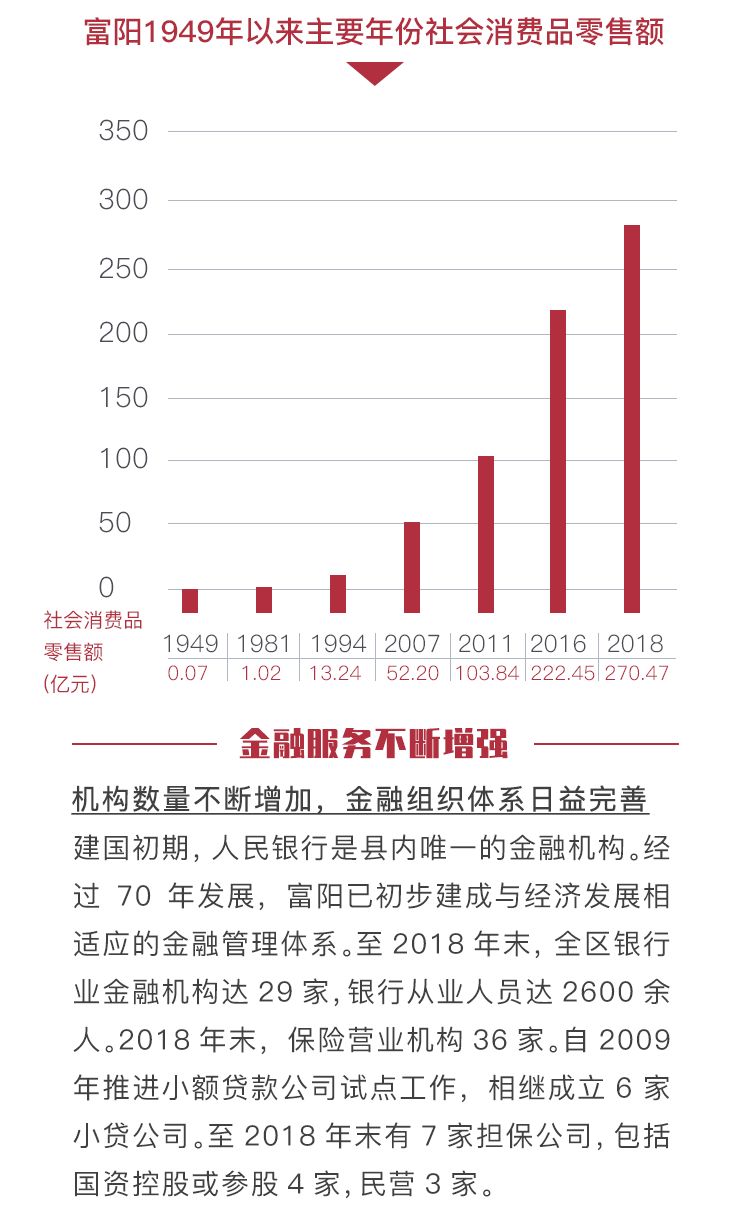 数说中国70周年gdp_70周年阅兵图片