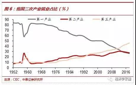 中国经济总量早已经超过美国_美国gdp2020年总量