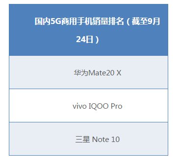 渠道运营商 c6886bdb7def456493694b1fbafc1729.png