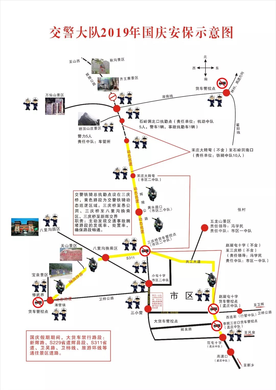 3,万仙山景区上行,下行路线示意图