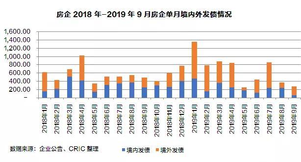 深圳女孩子不能拉低GDP_深圳GDP反超广州 差距是怎么拉开的(3)