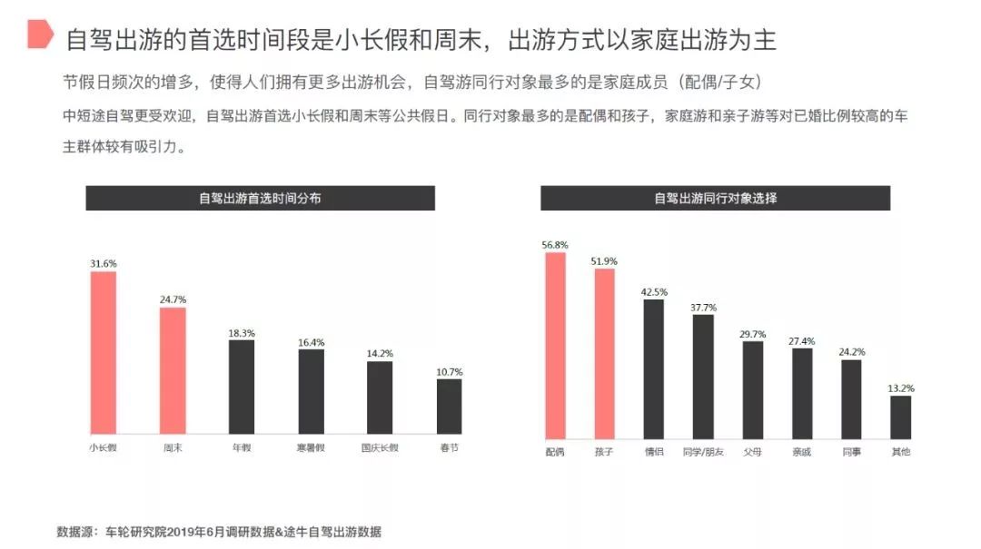 重庆广州2020上半年g_广州到重庆北车票