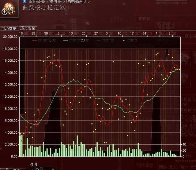 总统模拟器人口增长的太快_樱花校园模拟器