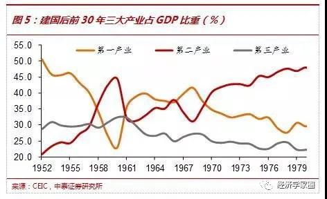 中国经济总量早已经超过美国_美国gdp2020年总量