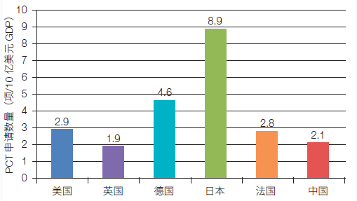 广西和江西10年gdp对比_江西和广西各市GDP混合排名,谁的存在感更强