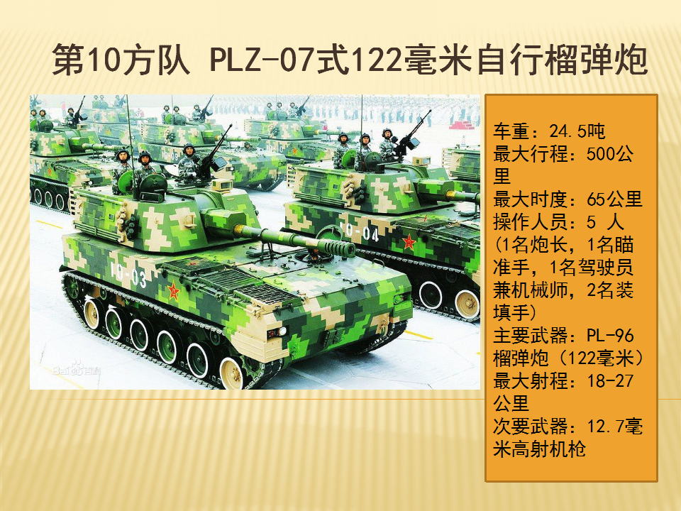 国庆70周年大阅兵的炮兵武器,提前认识一下